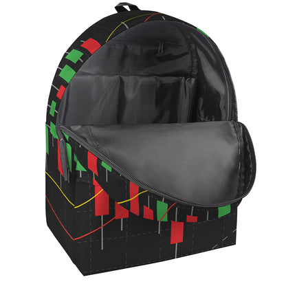 Stock Market Candlestick Print Backpack