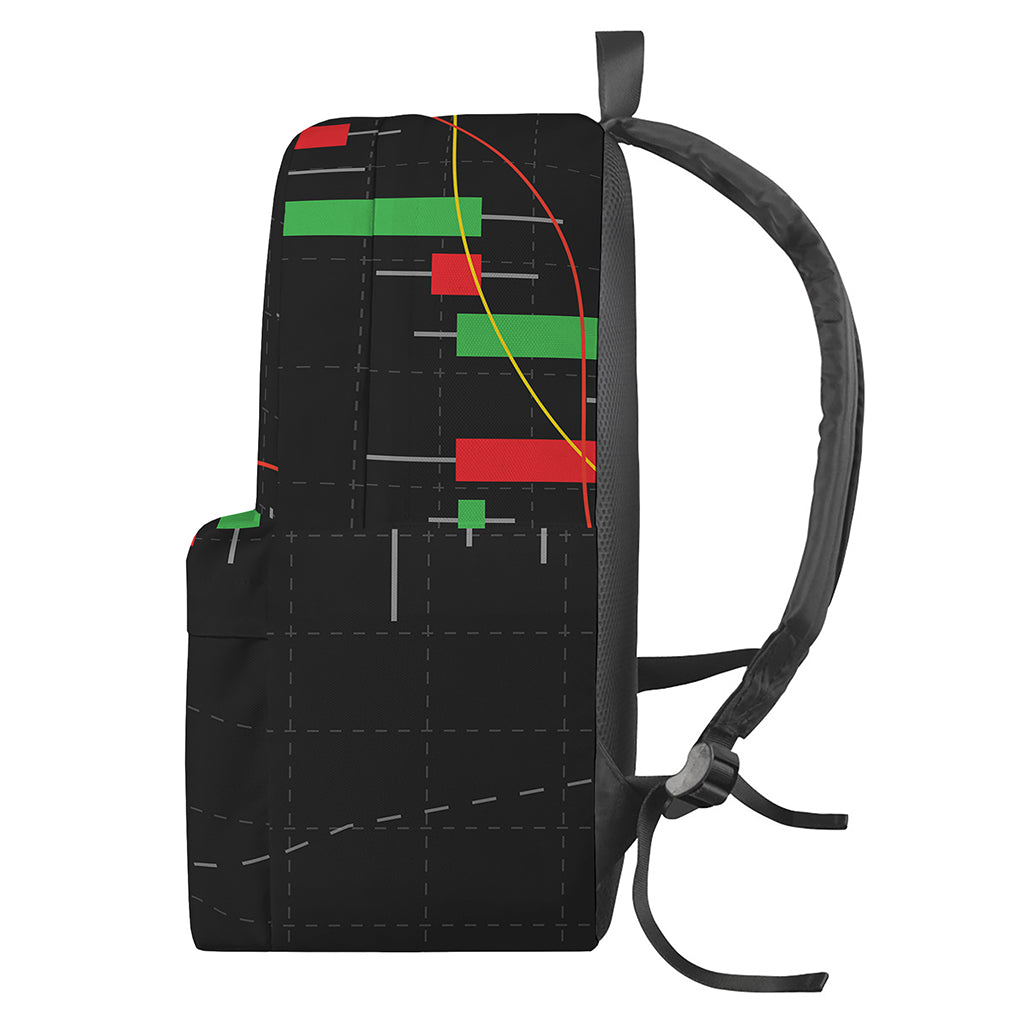 Stock Market Candlestick Print Backpack