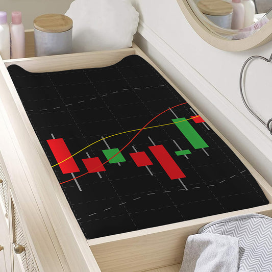 Stock Market Candlestick Print Changing Pad Cover
