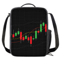 Stock Market Candlestick Print Crossbody Lunch Bag