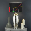 Stock Market Candlestick Print Drum Lamp Shade