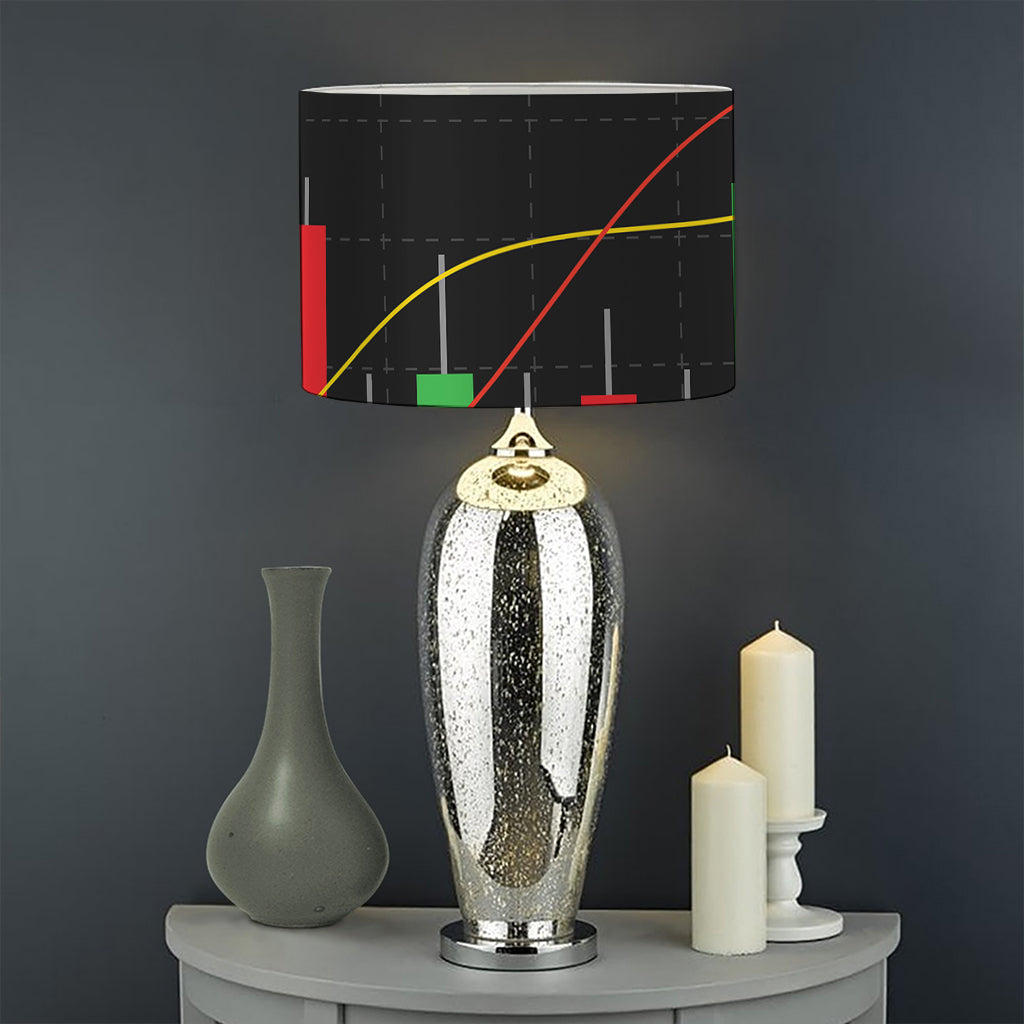 Stock Market Candlestick Print Drum Lamp Shade