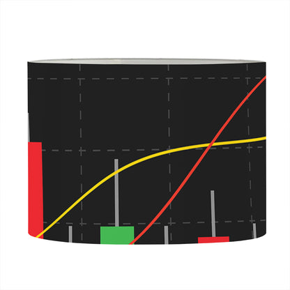 Stock Market Candlestick Print Drum Lamp Shade