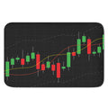 Stock Market Candlestick Print Indoor Door Mat