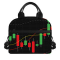 Stock Market Candlestick Print Insulated Lunch Bag