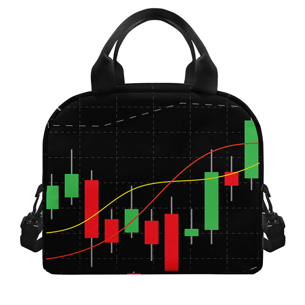 Stock Market Candlestick Print Insulated Lunch Bag