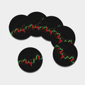 Stock Market Candlestick Print Leather Coaster Set