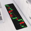 Stock Market Candlestick Print Long Kitchen Mat