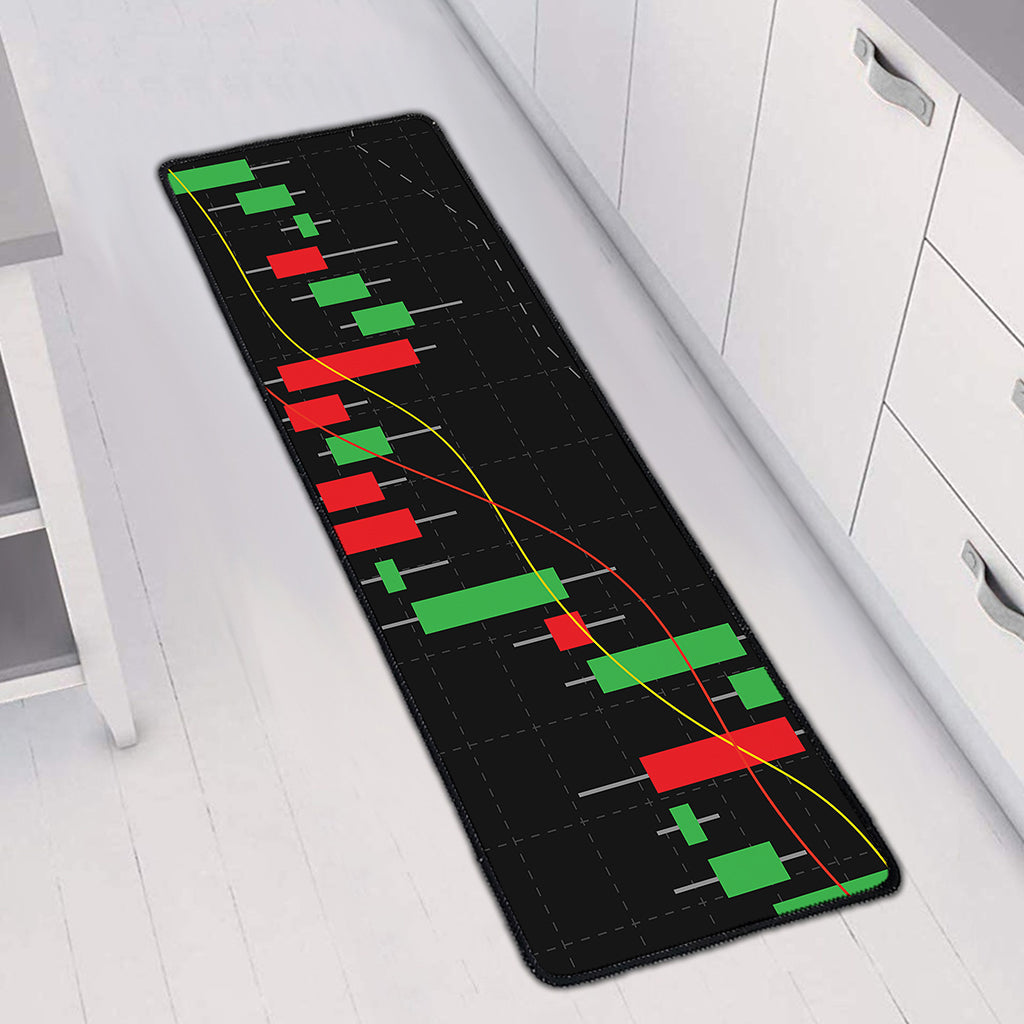 Stock Market Candlestick Print Long Kitchen Mat