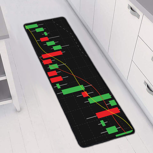 Stock Market Candlestick Print Long Kitchen Mat