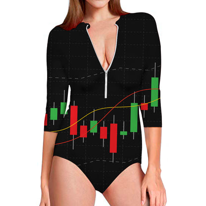 Stock Market Candlestick Print Long Sleeve Swimsuit