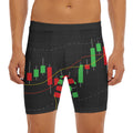 Stock Market Candlestick Print Men's Long Boxer Briefs