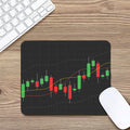 Stock Market Candlestick Print Mouse Pad