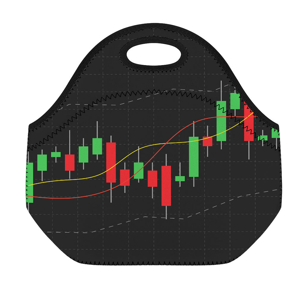 Stock Market Candlestick Print Neoprene Lunch Bag