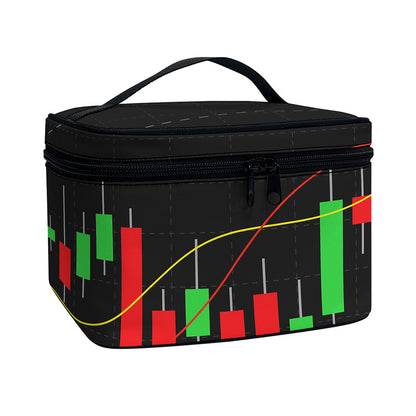 Stock Market Candlestick Print Travel Makeup Bag