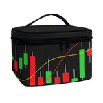 Stock Market Candlestick Print Travel Makeup Bag