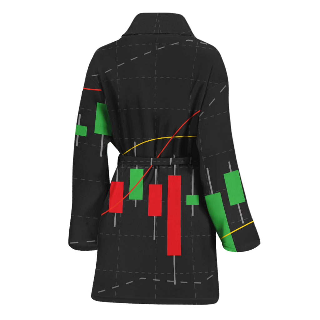 Stock Market Candlestick Print Women's Bathrobe