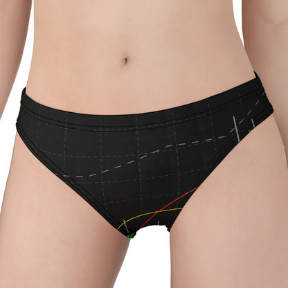 Stock Market Candlestick Print Women's Panties