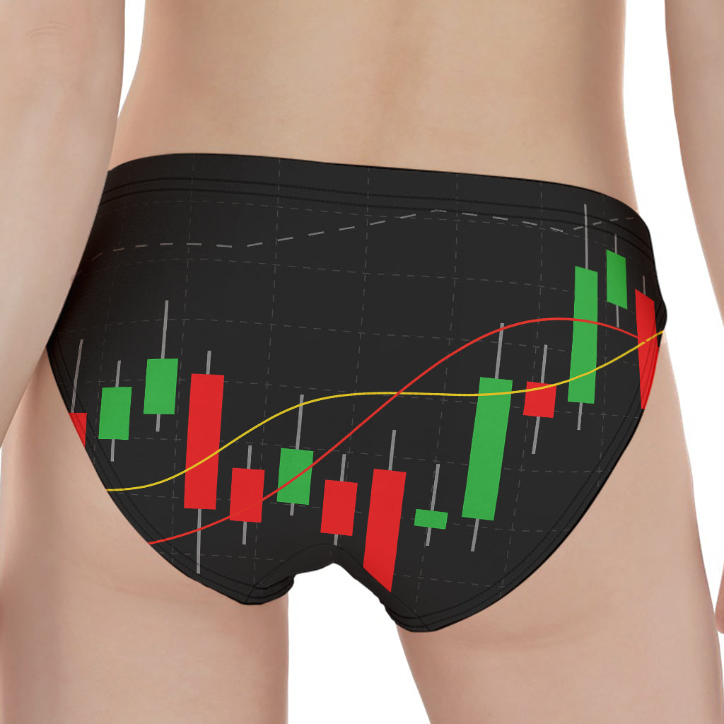Stock Market Candlestick Print Women's Panties