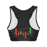 Stock Market Candlestick Print Women's Sports Bra