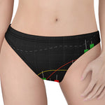 Stock Market Candlestick Print Women's Thong