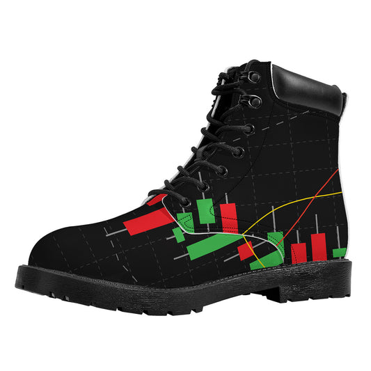 Stock Market Candlestick Print Work Boots