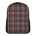 Tartan Knitted Pattern Print Casual Backpack