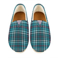Teal Plaid Pattern Print Casual Shoes
