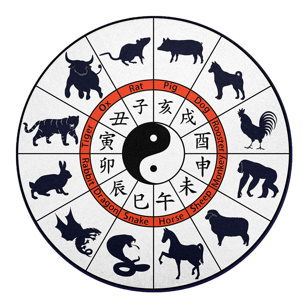 Yin Yang Chinese Zodiac Wheel Print Round Blanket