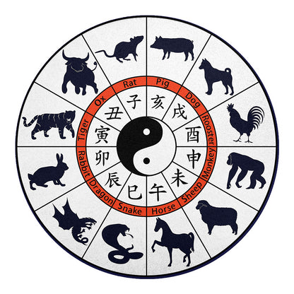 Yin Yang Chinese Zodiac Wheel Print Round Blanket