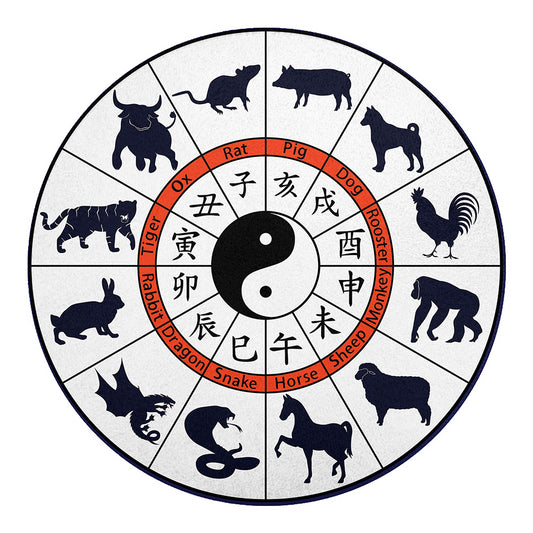 Yin Yang Chinese Zodiac Wheel Print Round Blanket