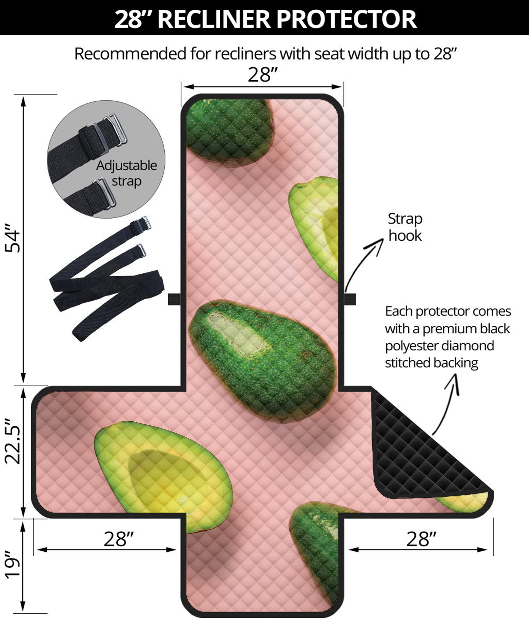 Avocado Cut In Half Pattern Print Recliner Protector