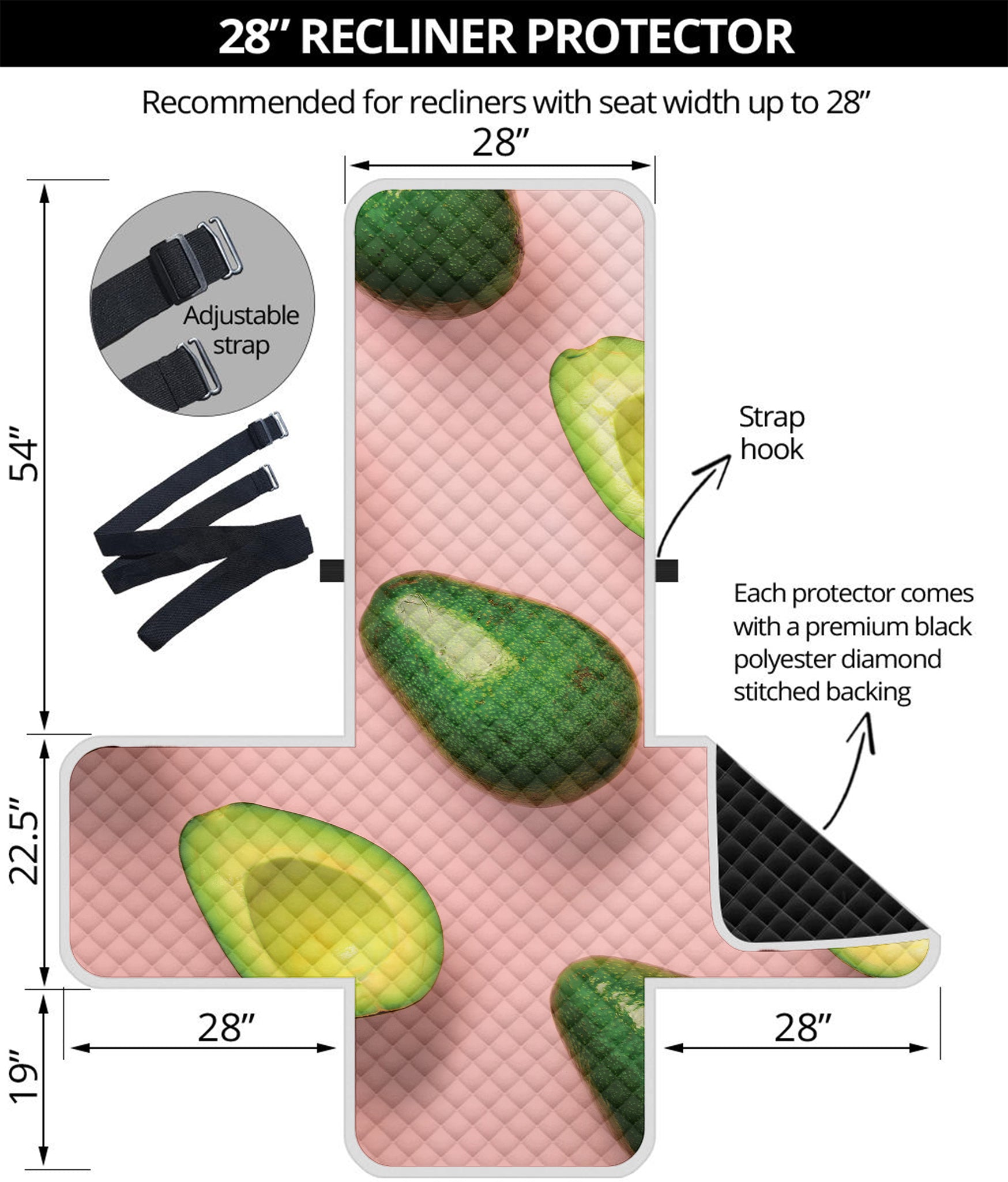 Avocado Cut In Half Pattern Print Recliner Protector