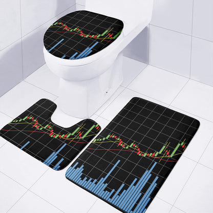 Candlestick Stock Graph Chart Print 3 Piece Bath Mat Set