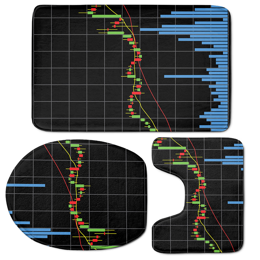 Candlestick Stock Graph Chart Print 3 Piece Bath Mat Set