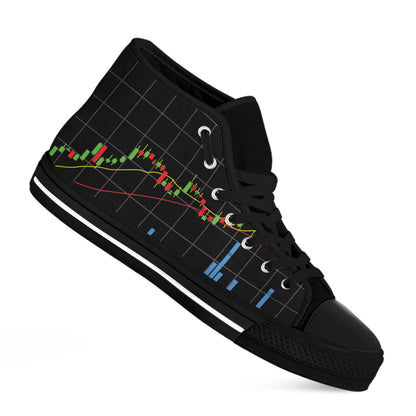 Candlestick Stock Graph Chart Print Black High Top Shoes