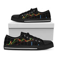 Candlestick Stock Graph Chart Print Black Low Top Sneakers