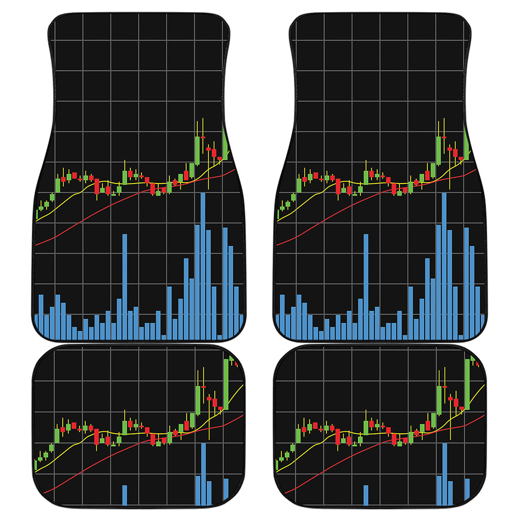 Candlestick Stock Graph Chart Print Front and Back Car Floor Mats