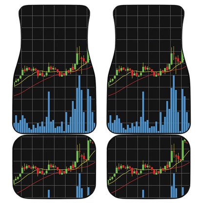 Candlestick Stock Graph Chart Print Front and Back Car Floor Mats