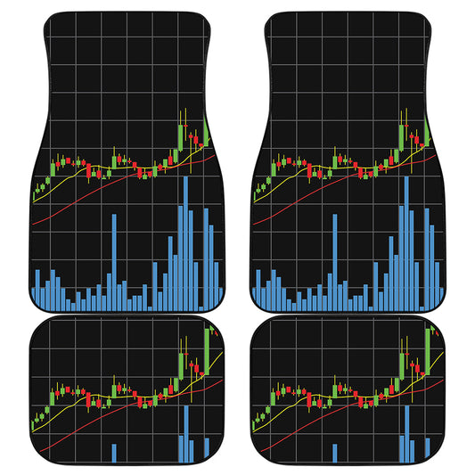 Candlestick Stock Graph Chart Print Front and Back Car Floor Mats