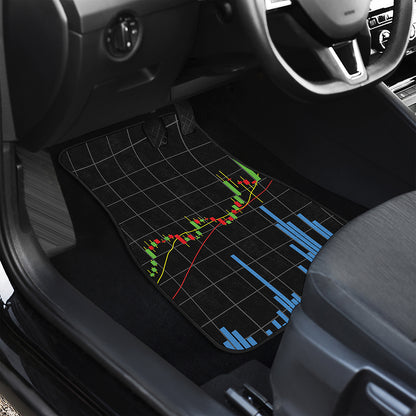 Candlestick Stock Graph Chart Print Front and Back Car Floor Mats