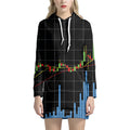 Candlestick Stock Graph Chart Print Pullover Hoodie Dress