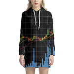 Candlestick Stock Graph Chart Print Hoodie Dress