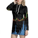 Candlestick Stock Graph Chart Print Hoodie Dress