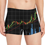 Candlestick Stock Graph Chart Print Men's Boxer Briefs