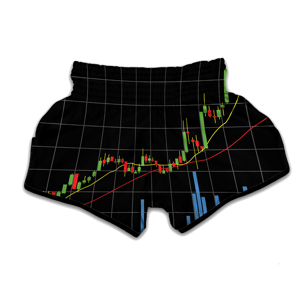 Candlestick Stock Graph Chart Print Muay Thai Boxing Shorts