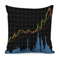 Candlestick Stock Graph Chart Print Pillow Cover