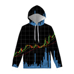 Candlestick Stock Graph Chart Print Pullover Hoodie