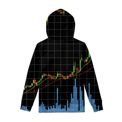 Candlestick Stock Graph Chart Print Pullover Hoodie