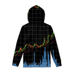 Candlestick Stock Graph Chart Print Pullover Hoodie